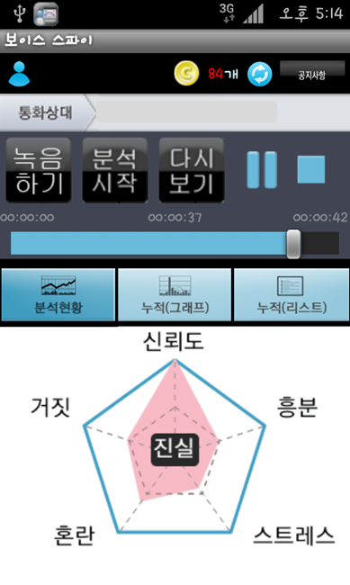 러브스파이